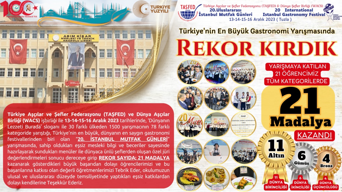 Türkiye’nin en büyük, dünyanın en saygın gastronomi festivalinde; REKOR MADALYA / 11 ALTIN / 6 GÜMÜŞ / 4 BRONZ